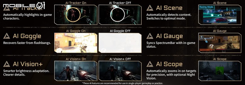【CES2026】微星推出新款具備 EL Gen 3 技術／5 層 Tandem OLED 的電競營幕 還加入了自家獨門技術讓畫面對比更高