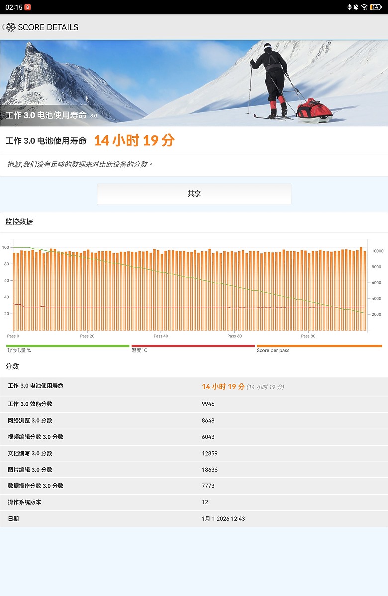 HUAWEI MatePad 11.5 2025 體驗｜PaperMatte 雲晰柔光屏加持，護眼、筆記、創作一把抓！