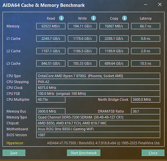 戰未來信仰itx小鋼炮 ROG STRIX B850-I 升級開箱