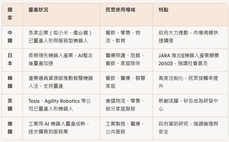 點我看大圖