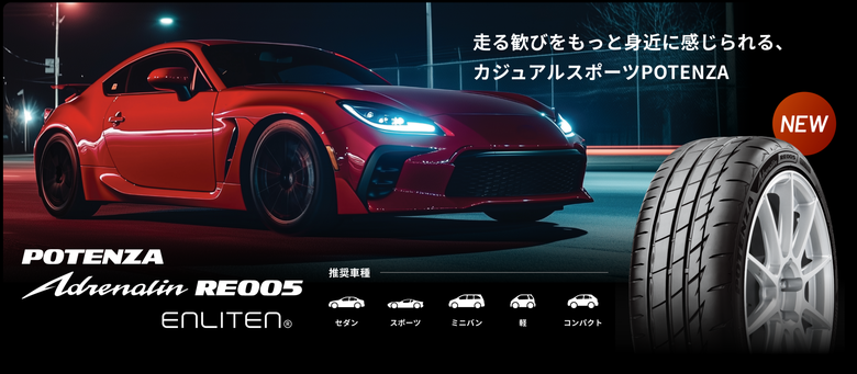 【搶先分享】通勤熱血皆宜的運動街胎Bridgestone Potenza RE005 體驗