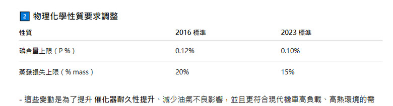 點我看大圖