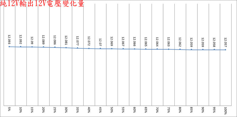 點我看大圖 LIAN LI RS1200G可旋轉交流輸入插座金牌全模組電源開箱