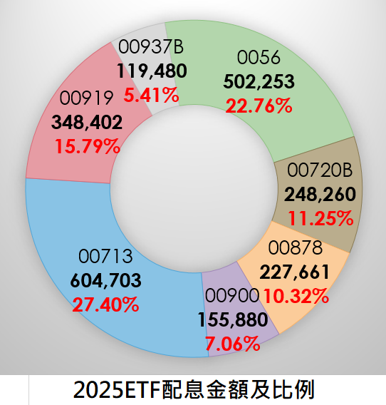 點我看大圖