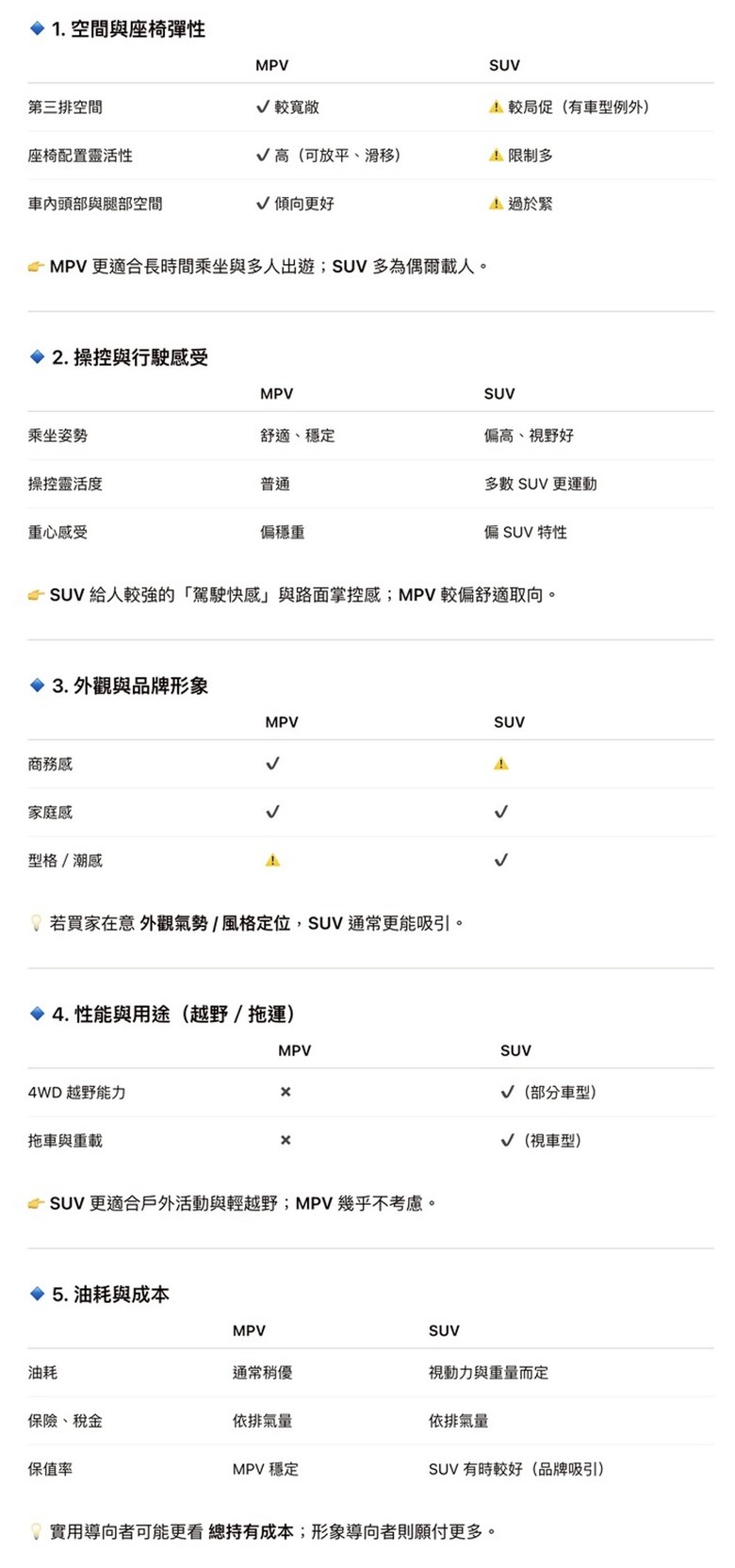 MPV還是SUV，正七人座該怎麼選？