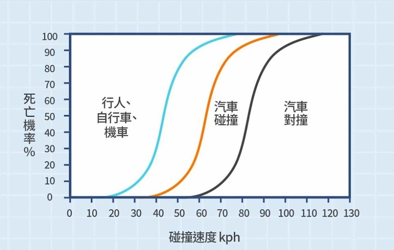點我看大圖
