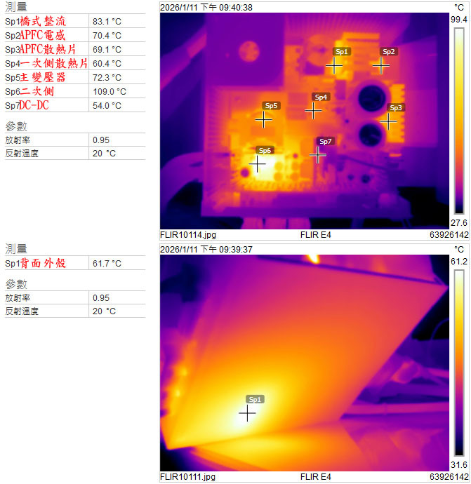 點我看大圖 LIAN LI RS1200G可旋轉交流輸入插座金牌全模組電源開箱
