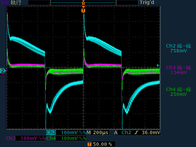 XPG CORE REACTOR II VE 750W ATX 3.1金牌全模組電源開箱