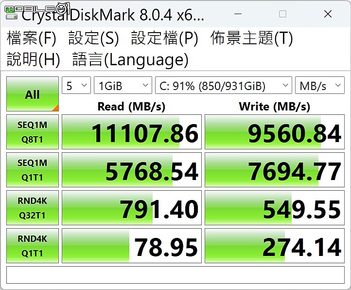 ［開箱］5萬預算4K可開3A遊戲主機
