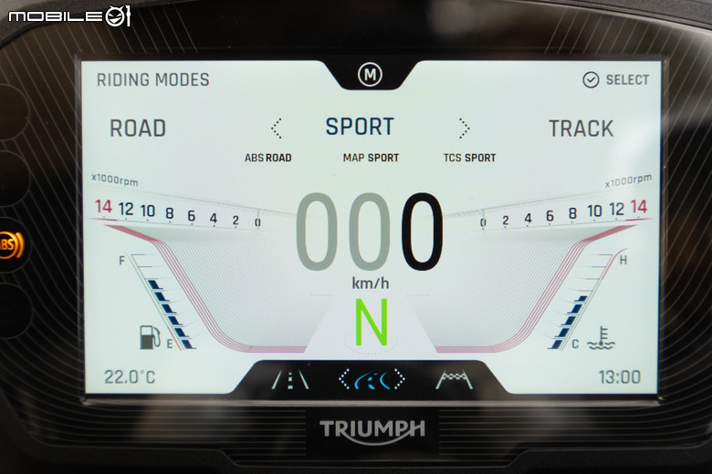 Triumph Street Triple 765 RS試駕｜西裝暴徒的英倫美學。
