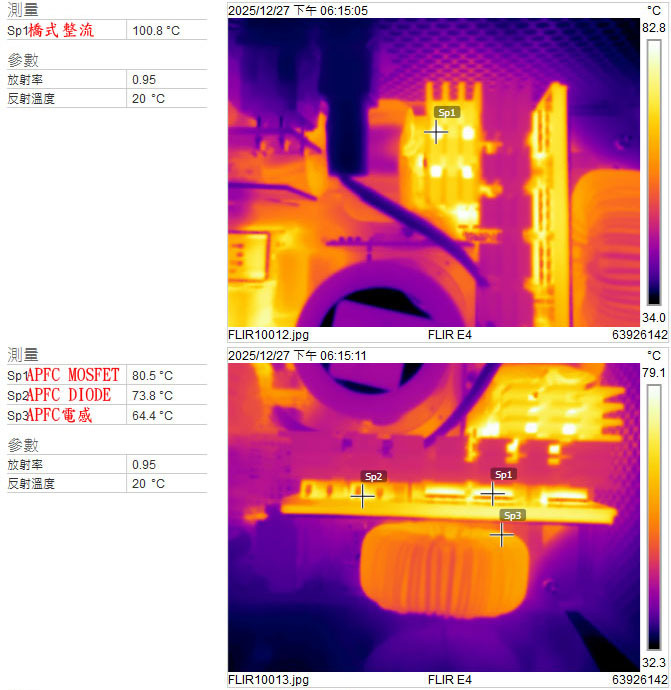 點我看大圖 InWin VE125 1250W ATX 3.1金牌全模組電源開箱
