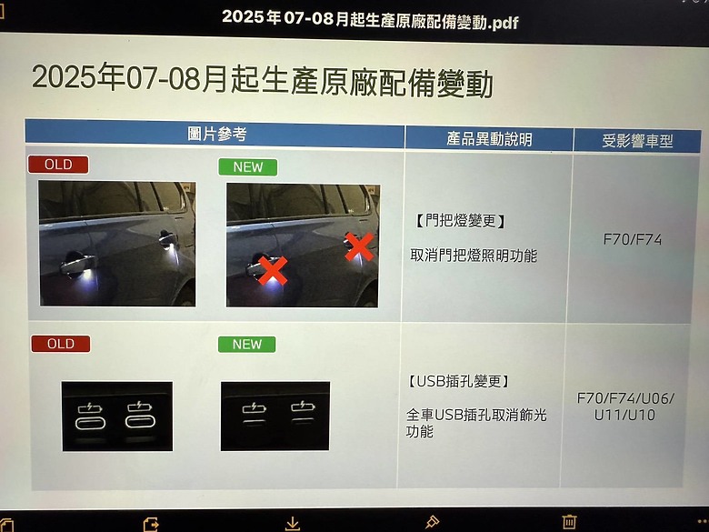 鏈婚之禮 ｜ 26年式BMW 120M Sport 布魯克林灰