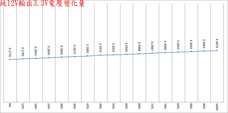 ASRock STEEL LEGEND 1000W ATX 3.1金牌全模組電源開箱