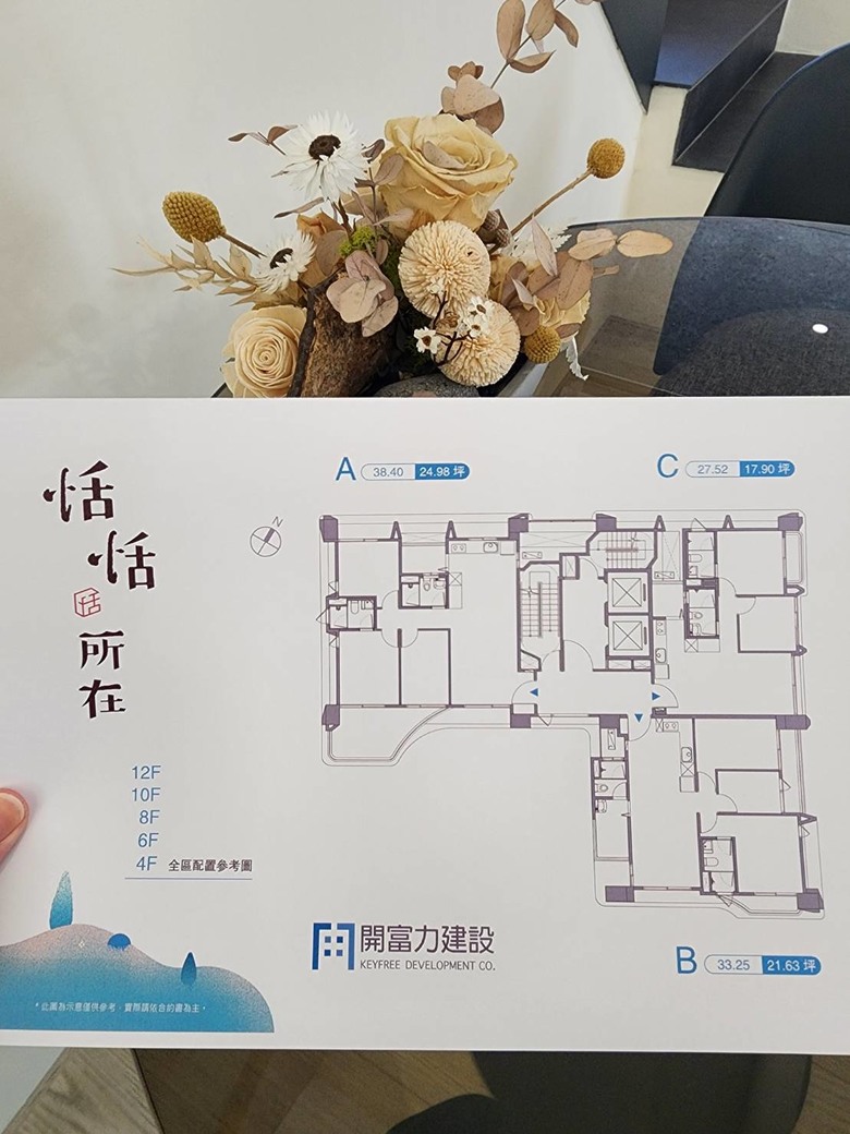 賞屋開箱 單元四 開富力恬恬所在 參觀心得