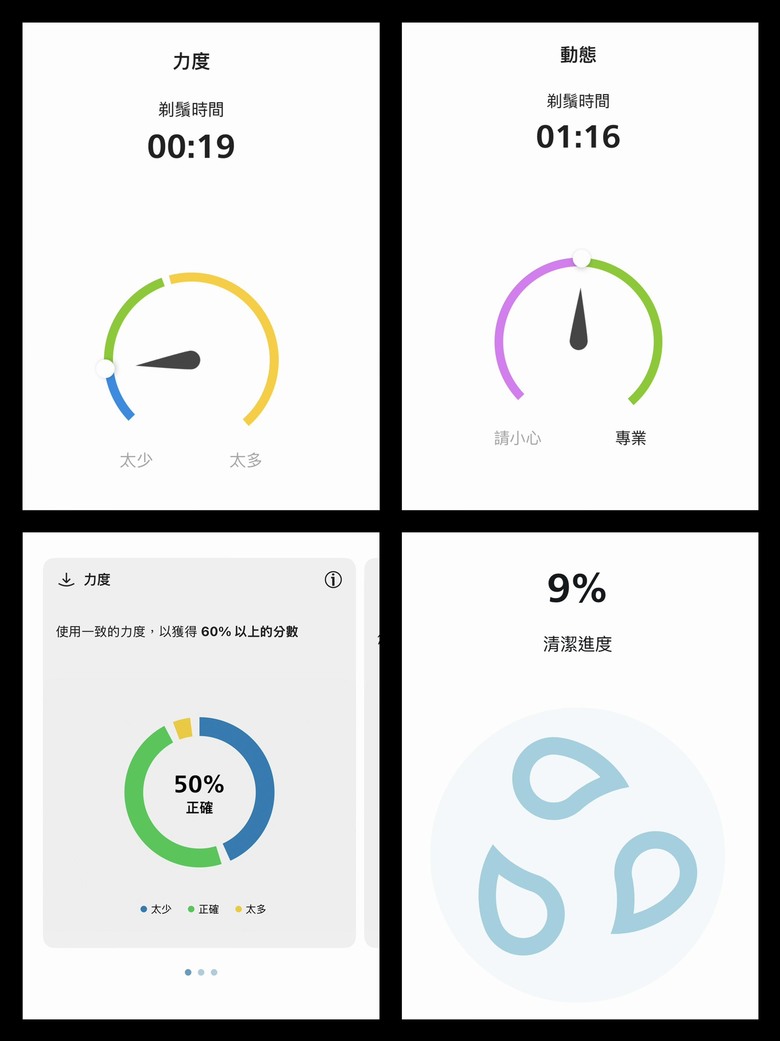 [心得] Philips XP9403旗艦刮鬍刀開箱