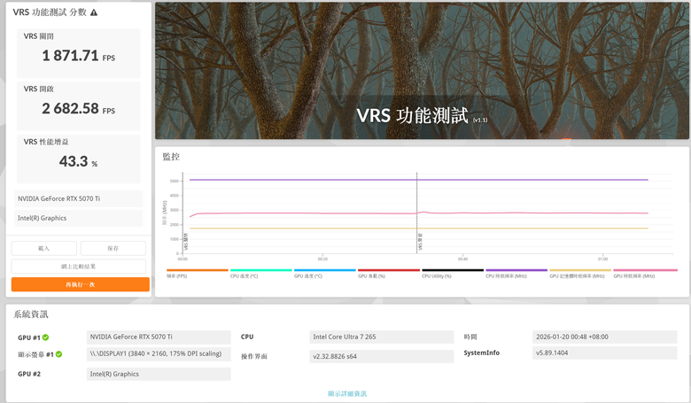 ASUS 華碩 PRIME-RTX5070TI-16G 顯示卡開箱分享與測試
