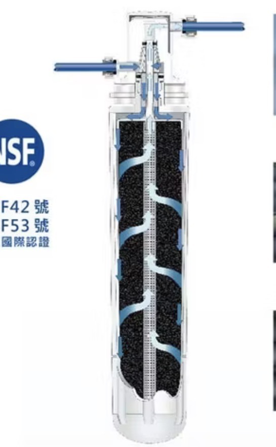 3M,愛惠浦共用QL2濾頭的接管方向？