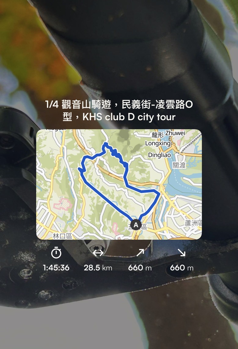 1/4 觀音山騎遊,民義街-凌雲路O型,KHS club D city tour
