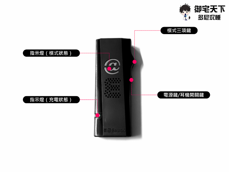 開箱｜【E@Sound】E@BOX - 隨行音效卡，滿足監聽、耳機及麥克風音效調整需求！