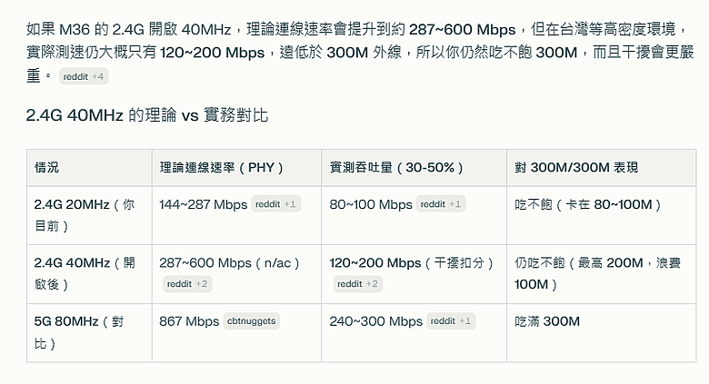 【家庭使用者開箱實測】D-Link M36 BE3600 Wi-Fi 7 無線 MESH 路由器