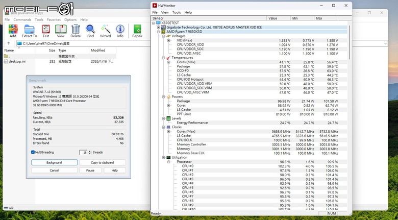AMD Ryzen 7 9850X3D 處理器實測 遊戲表現依舊亮眼 時脈提升後表現更全面
