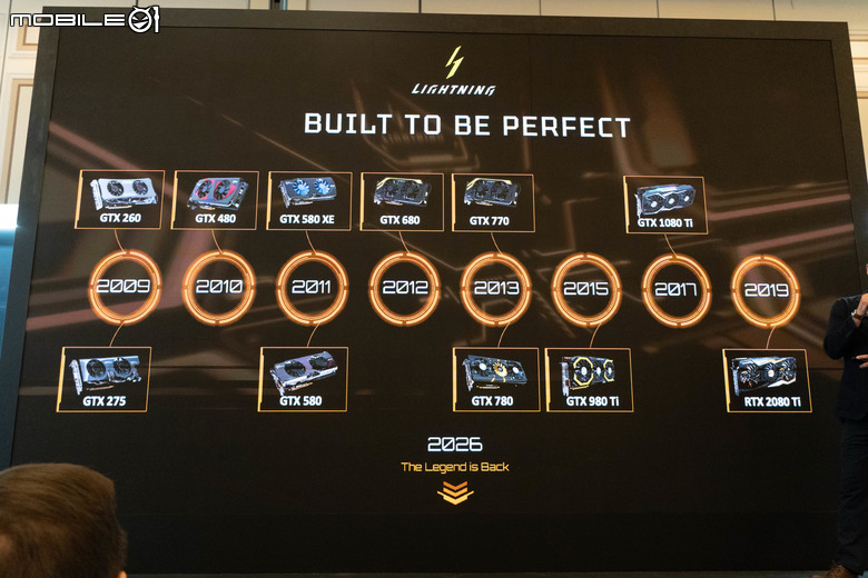 【CES2026】微星推出 GeForce RTX 5090 Lightning Z 頂級顯示卡 以最高 1000W 超頻功耗/雙 16 Pin 電源設定提供頂尖顯示效能