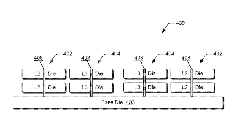 新一版 3D V-Cache 技術登場！AMD 正研發堆疊 L2 快取技術 提供更快指令集運算速度