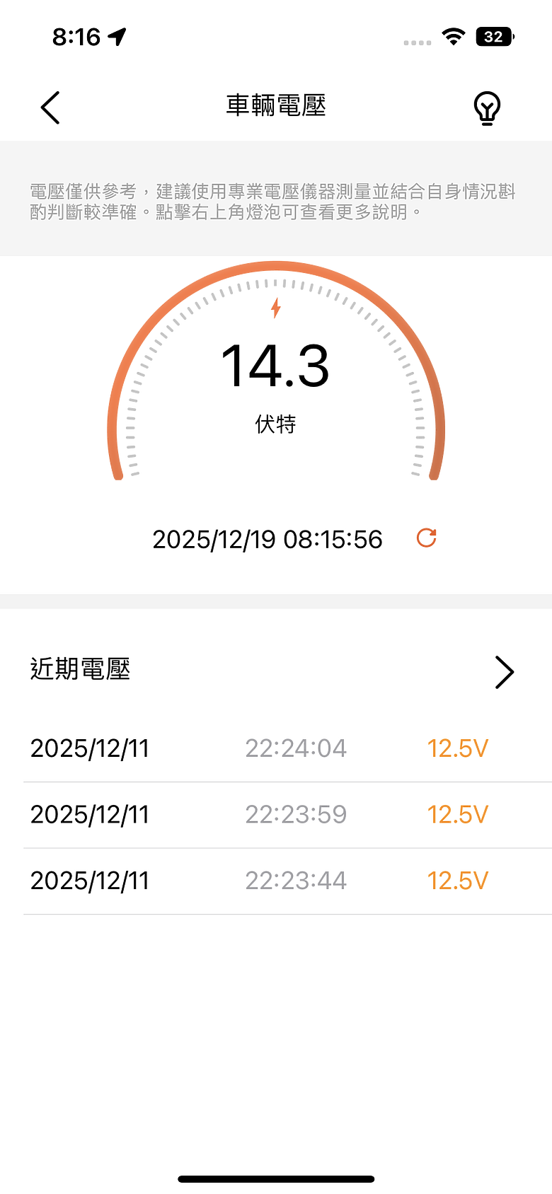 MiVue™ M820 Pro 星光級感光元件旗艦級機車行車記錄器