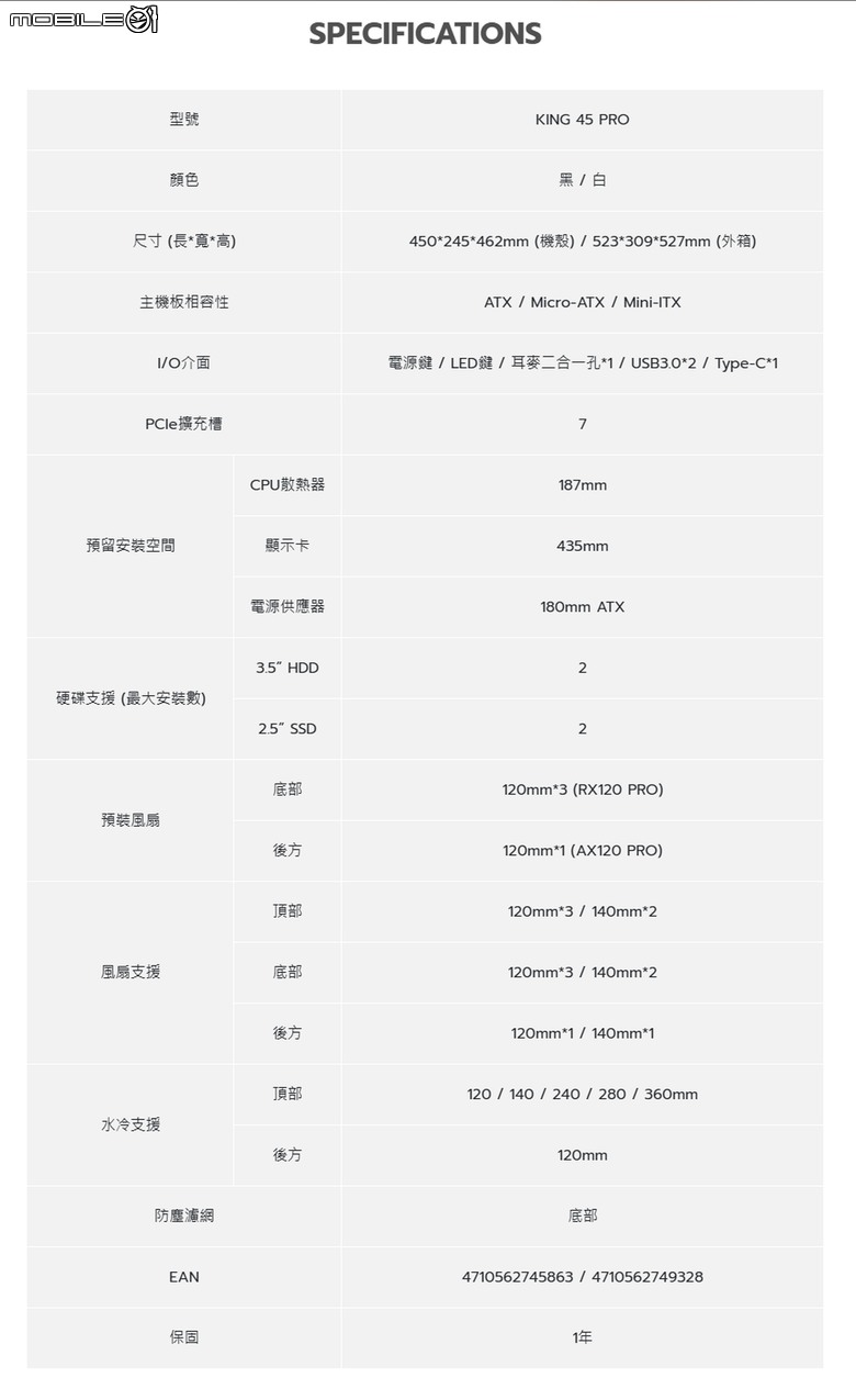 君主 KING 45 Pro新機殼 ft. 新款Digital水冷