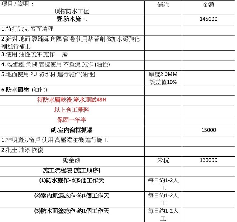 點我看大圖 房子第一次請廠商修理...