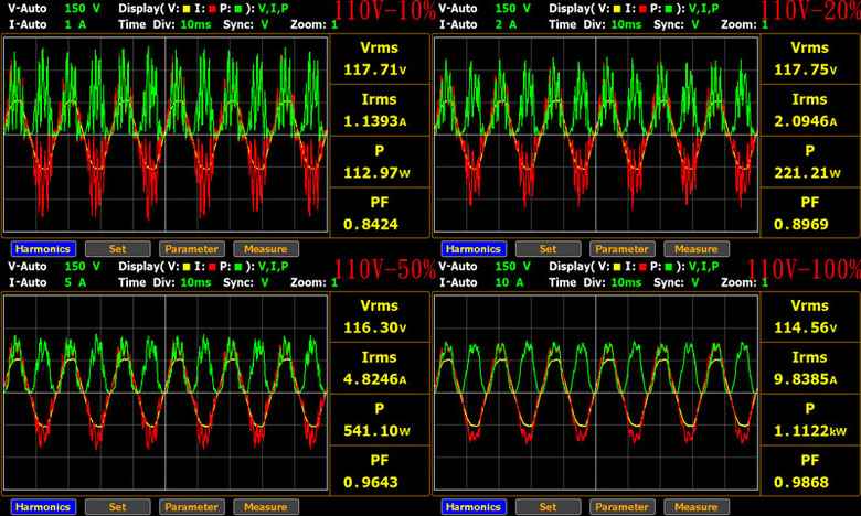 點我看大圖 Fractal Design Ion 3 Gold 1000W金牌全模組電源開箱