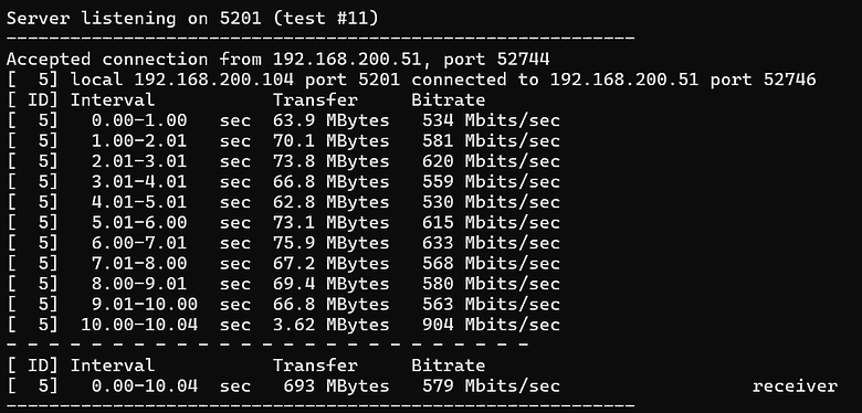 【家庭使用者開箱實測】D-Link M36 BE3600 Wi-Fi 7 無線 MESH 路由器