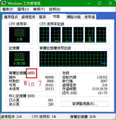 從 工作管理員 看 記憶體 演化史
