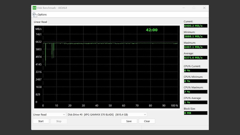 點我看大圖 4TB 大容量 TLC SSD 好選擇 ADATA XPG S70 Blade