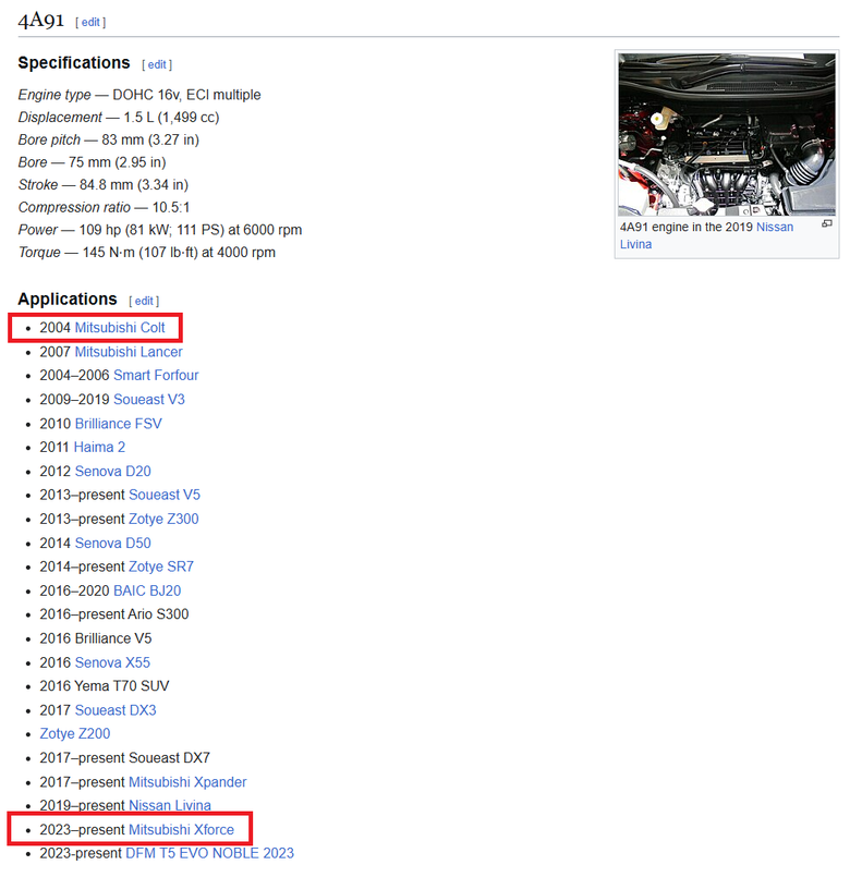 08年技術的YC vs 04年技術的XForce？怎麼不選最新技術的e:HEV？