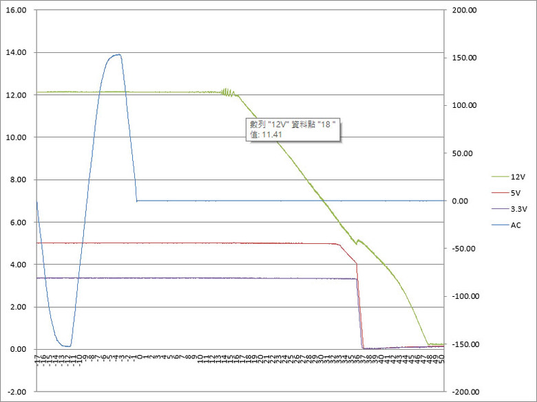 ENERMAX REVOLUTION III S 1000W ATX 3.1白金全模組電源開箱