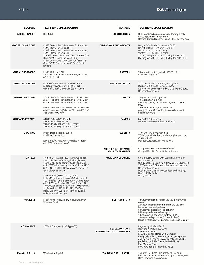 【CES2026】Dell 宣布 XPS 筆電回歸！輕薄機身、Tandem OLED 螢幕雙重升級