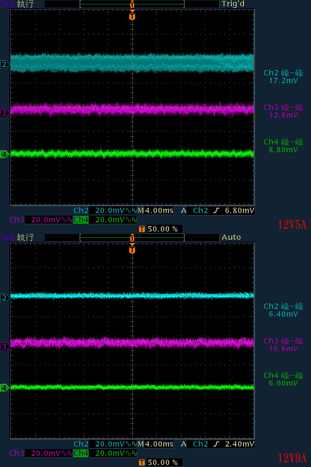 darkFlash PMT PERFECTMOST 850W ATX 3.1金牌全模組電源開箱
