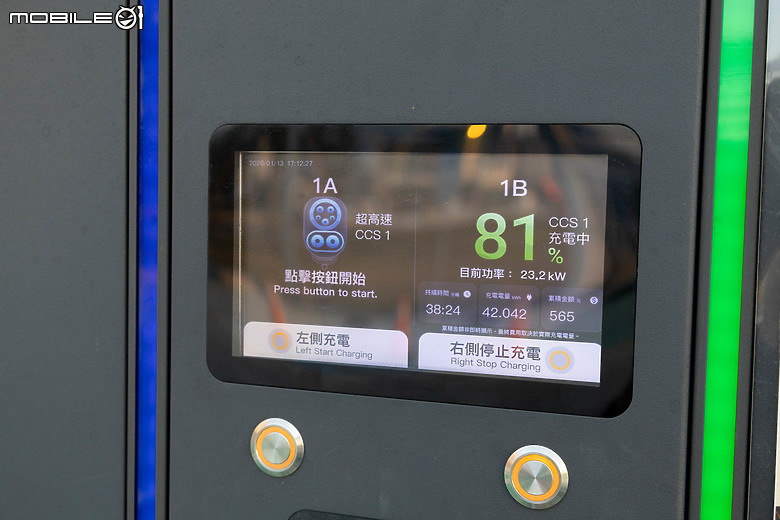 Hyundai Inster 電耗測試｜出色電耗加持，都會純電小車也能北高直達！