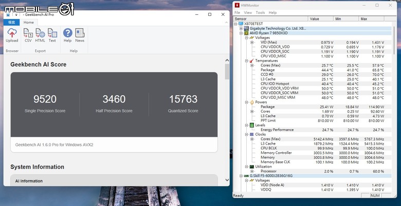 AMD Ryzen 7 9850X3D 處理器實測 遊戲表現依舊亮眼 時脈提升後表現更全面
