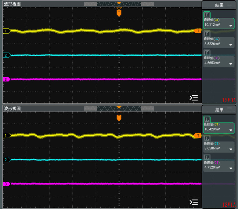 ENERMAX PLATIMAX II 1200DF白金全模組電源開箱
