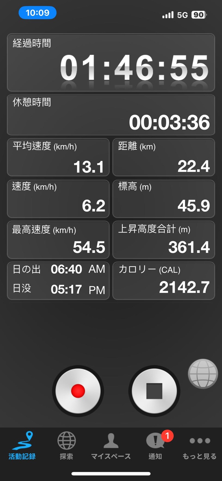 1/4 觀音山騎遊,民義街-凌雲路O型,KHS club D city tour