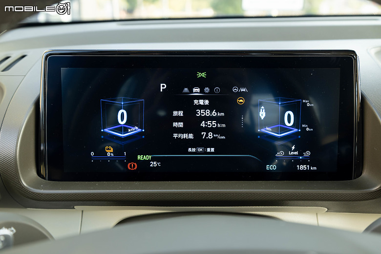 Hyundai Inster 電耗測試｜出色電耗加持，都會純電小車也能北高直達！