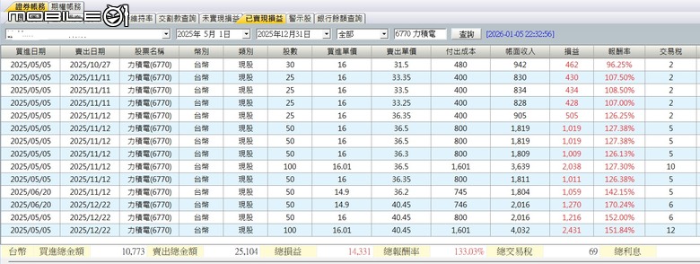【分享】不看盤的投資學：會長股存股過程全紀錄(持續更新對帳單)