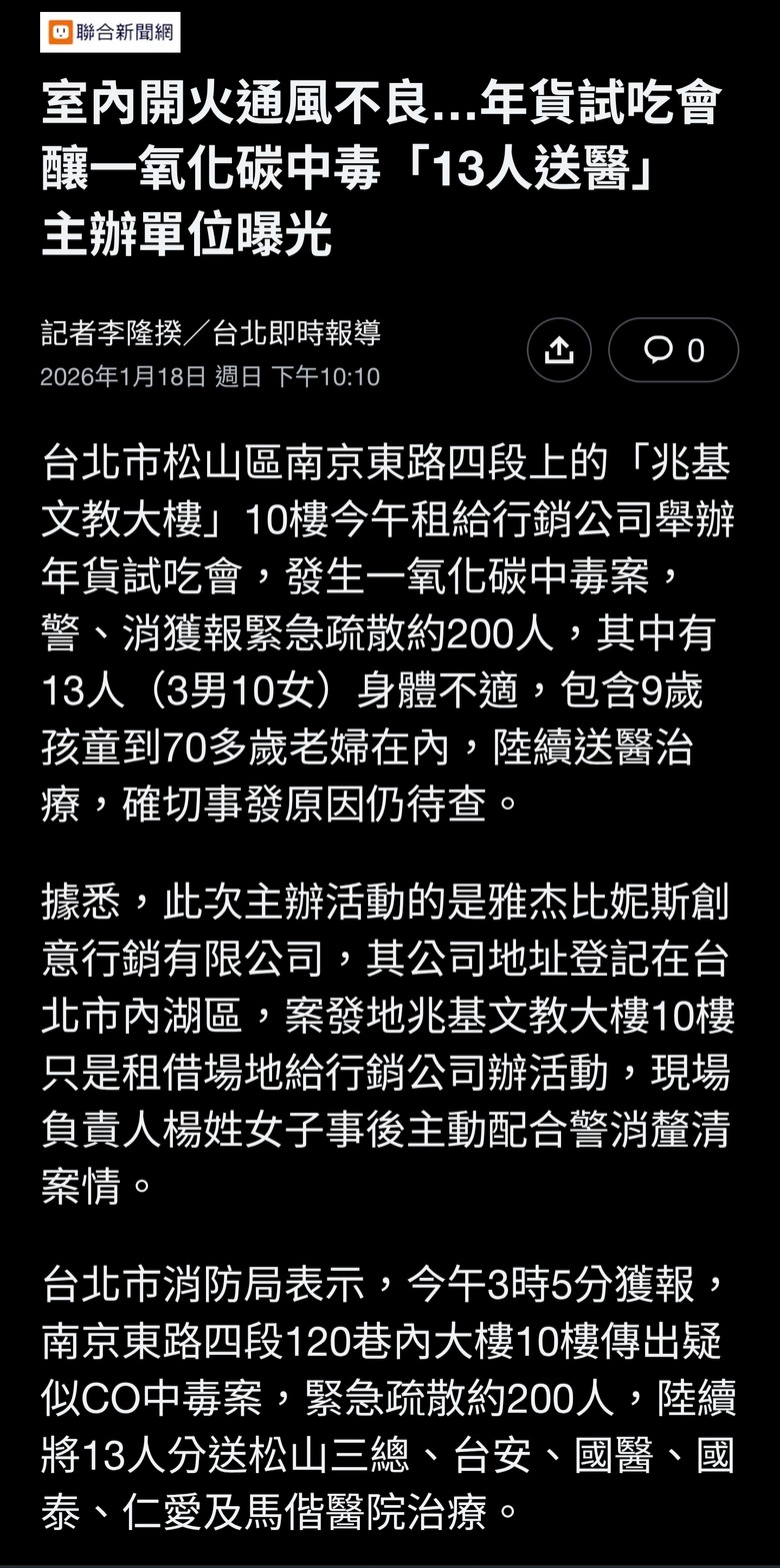 室內開火通風不良…年貨試吃會釀一氧化碳中毒「13人送醫」 主辦單位曝光