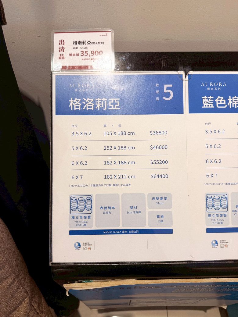 點我看大圖 台南床墊試躺紀錄|幸福床店、德瑞克、歐寶比較心得