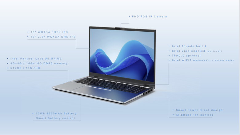 【CES2026】PEGATRON 和碩在 Intel PantherLake 平台推出模組化筆電產品 提供更多彈性 IO 配置選擇