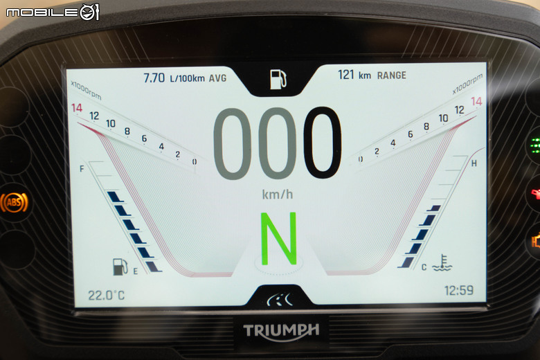 Triumph Street Triple 765 RS試駕｜西裝暴徒的英倫美學。