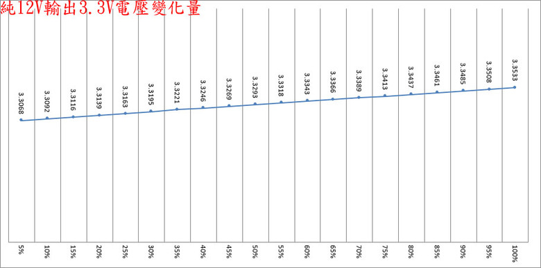 點我看大圖 LIAN LI RS1200G可旋轉交流輸入插座金牌全模組電源開箱