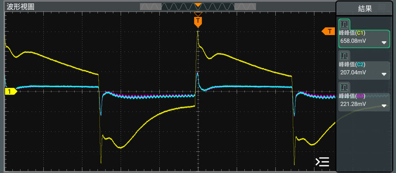 ENERMAX PLATIMAX II 1200DF白金全模組電源開箱